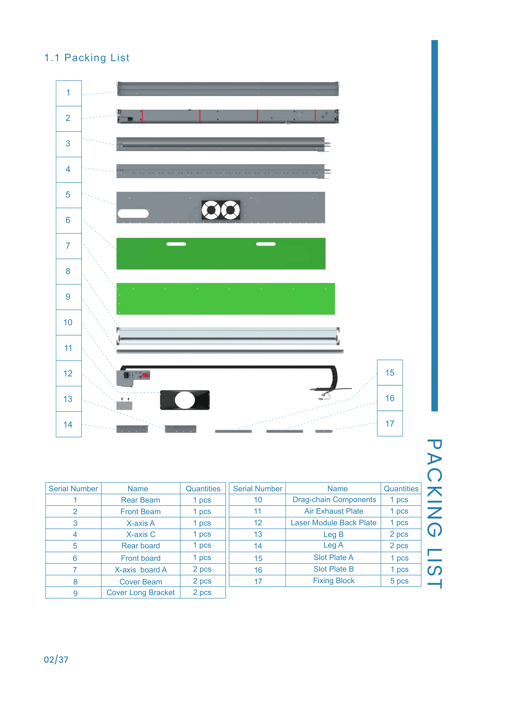 s1_manual_-_4x4-07.png